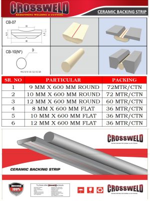 Ceramic Backing Strip