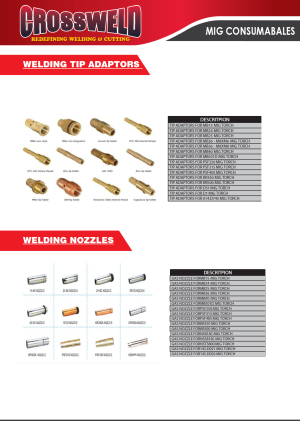 TIP ADAPTOR-GAS NOZZLE