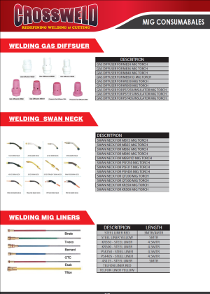 SWAN NECK- GAS DIFFUSER-MIG LINER