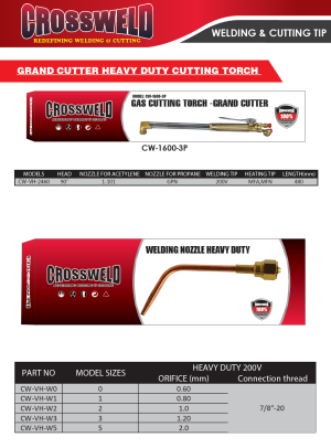 GRAND CUTTER & WELDING NOZZLE