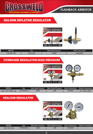 HYDROGEN-HELIUM-BALLON REGULATORS