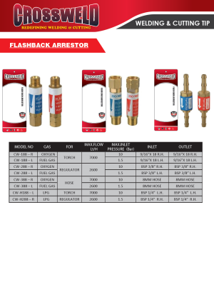 FLASH BACK ARRESTOR