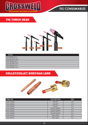 TIG TORCH HEAD-COLLET-COLLET BODY-GAS LENSE