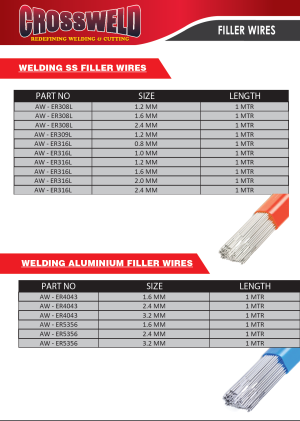 SS/ ALUMINIUM TIG ROD